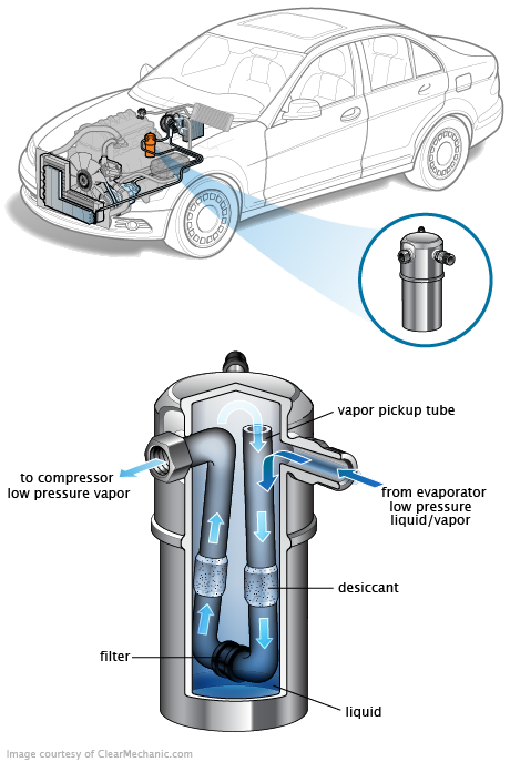 See P1630 repair manual